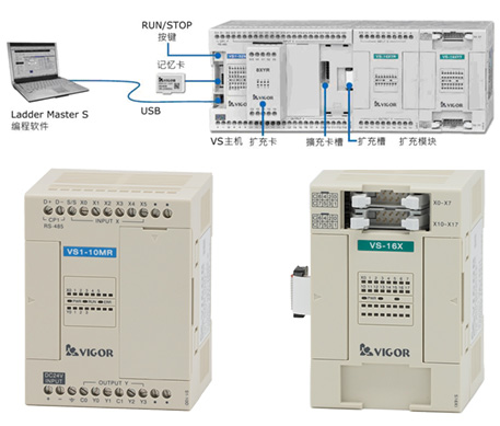 多年經(jīng)驗(yàn),實(shí)力雄厚